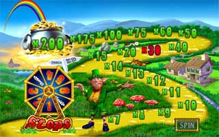 rainbow riches slot road to riches topshopcasino